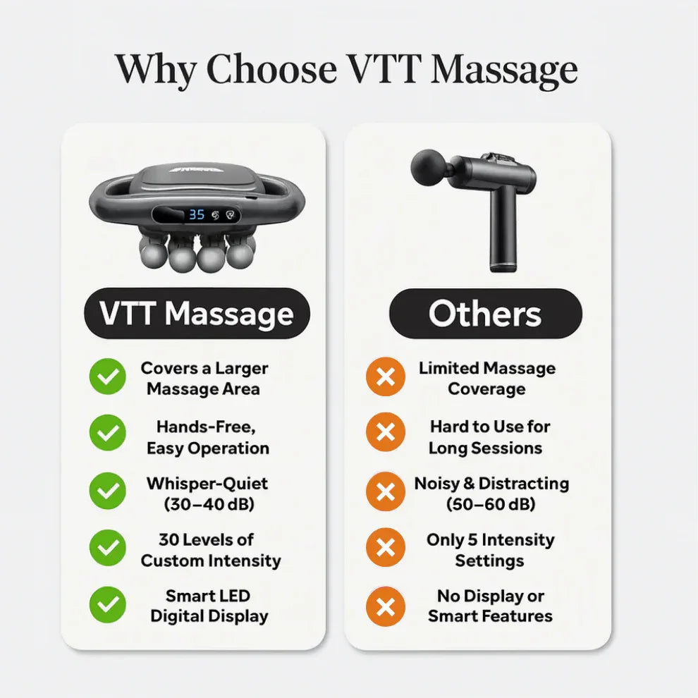 Kreyon Relief Pro™ - Smart 16-Head Body Massager